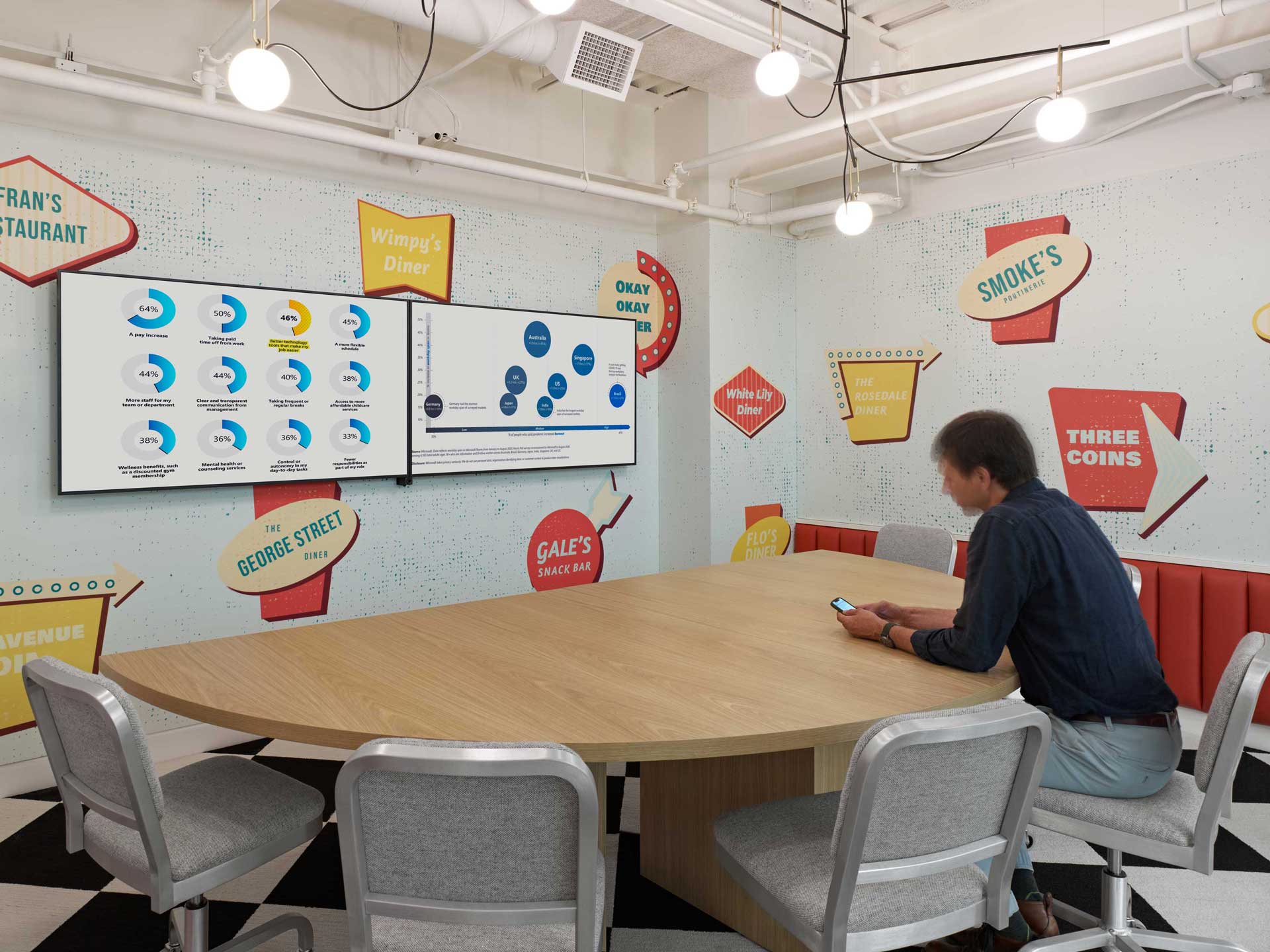 Hush_Pinterest_Case-Study_02